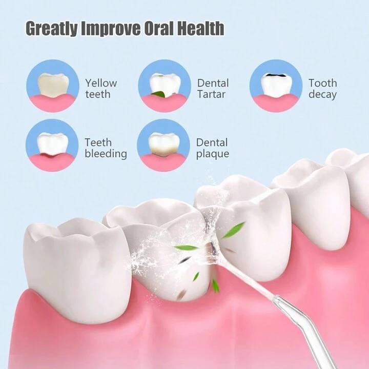 Irrigador Dental Recargable