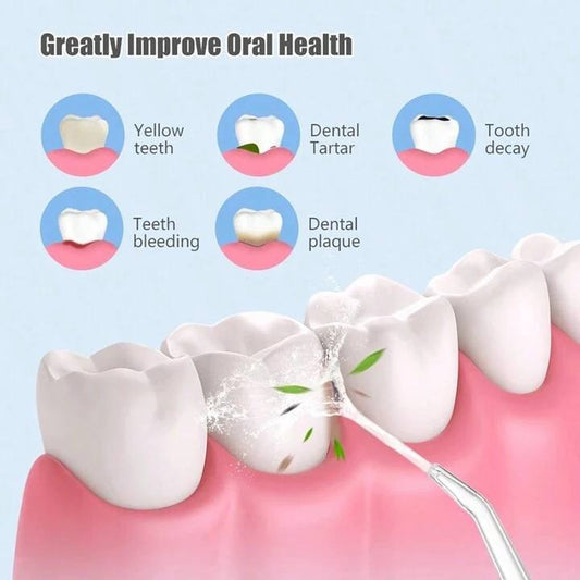 Irrigador Dental Recargable