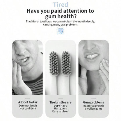 Irrigador Dental Recargable